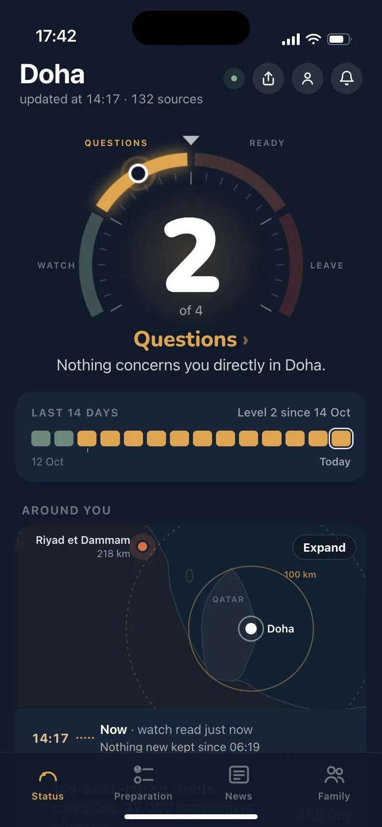 Status screen: the level 2 of 4 dial in Doha