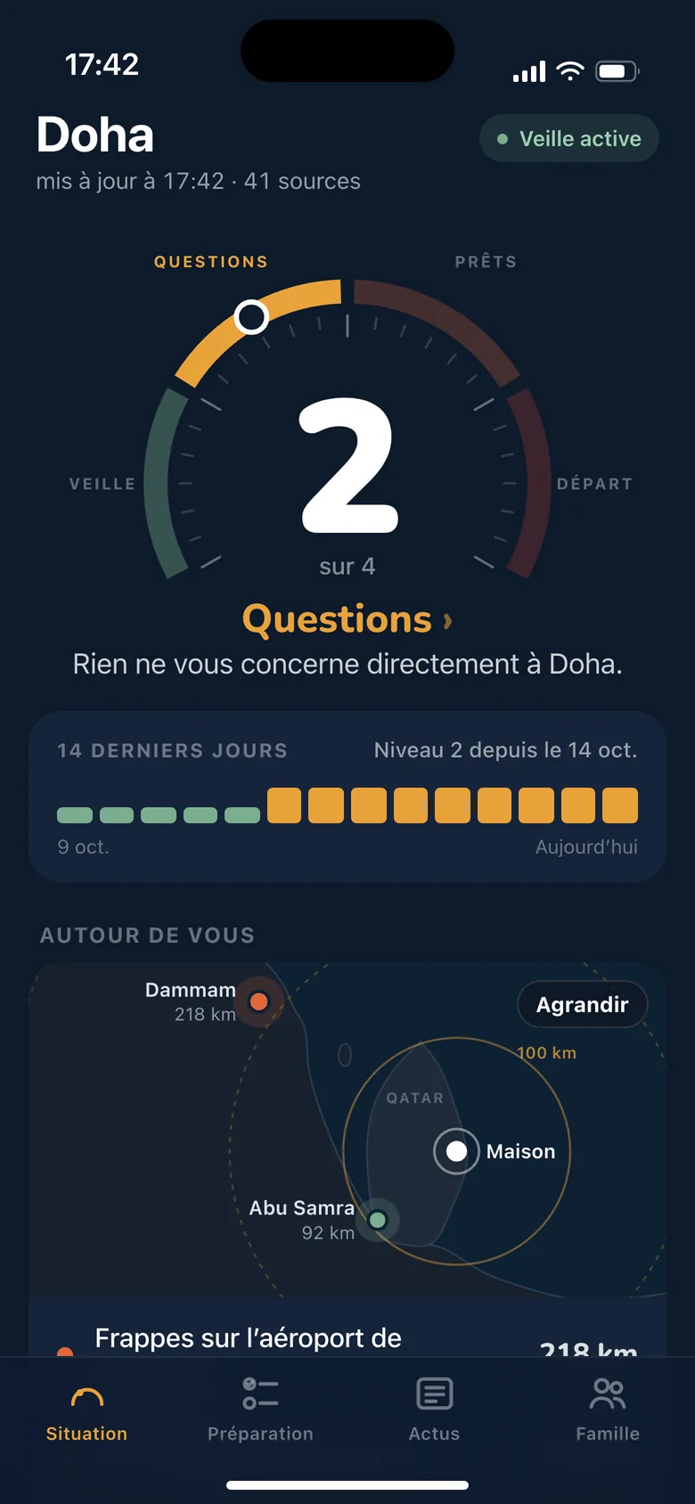 Écran Situation : le cadran du niveau 2 sur 4 à Doha